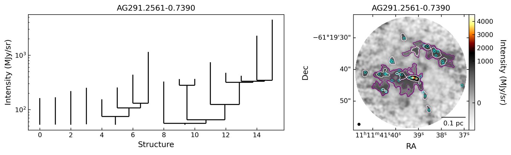 666101_AG291.2561-0.7390
